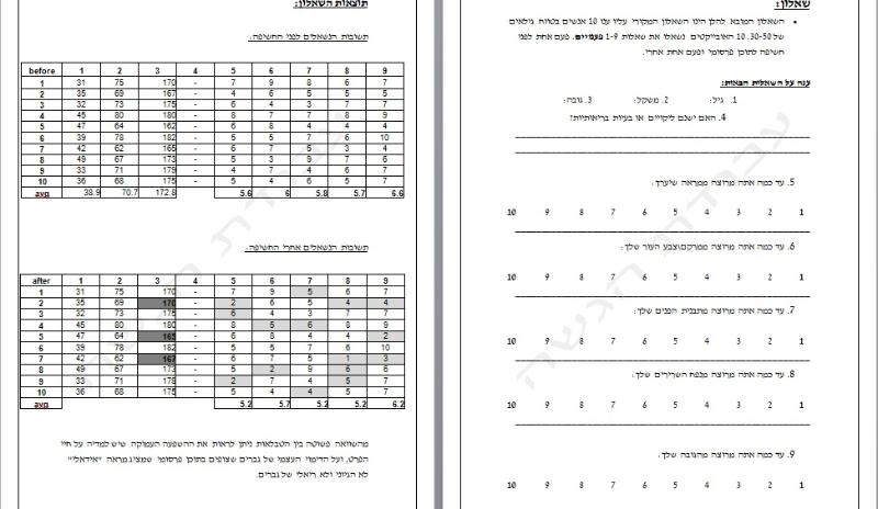 Entry 34218 in Portfolio by מירי סעתי