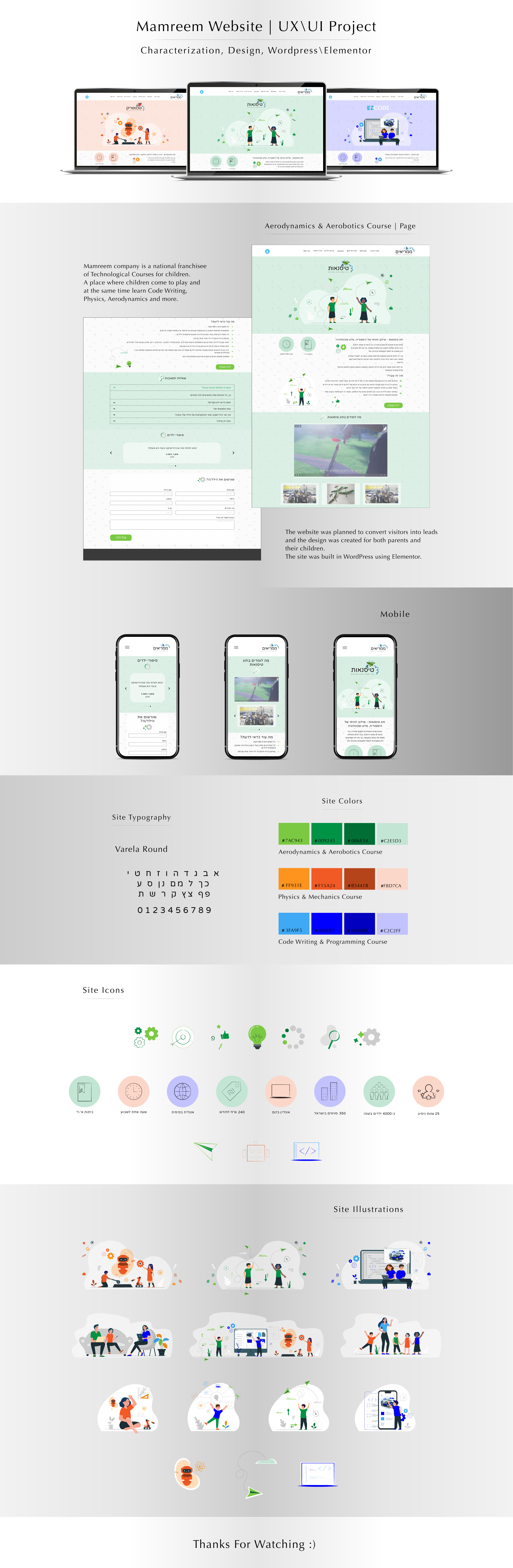Entry 255576 in UX\UI | Websites & Apps by Carmel Yadid | Graphic Designer