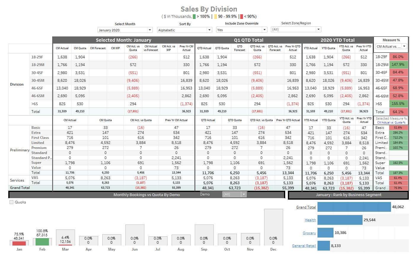 Entry 237635 in Portfolio by MODULO Insights