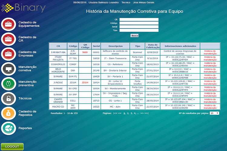 Entry 106103 in INTRANET PHP/MySQL by TheCloudKernel