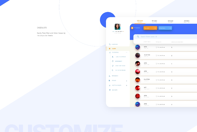 Medical System Dashboard thumbnail