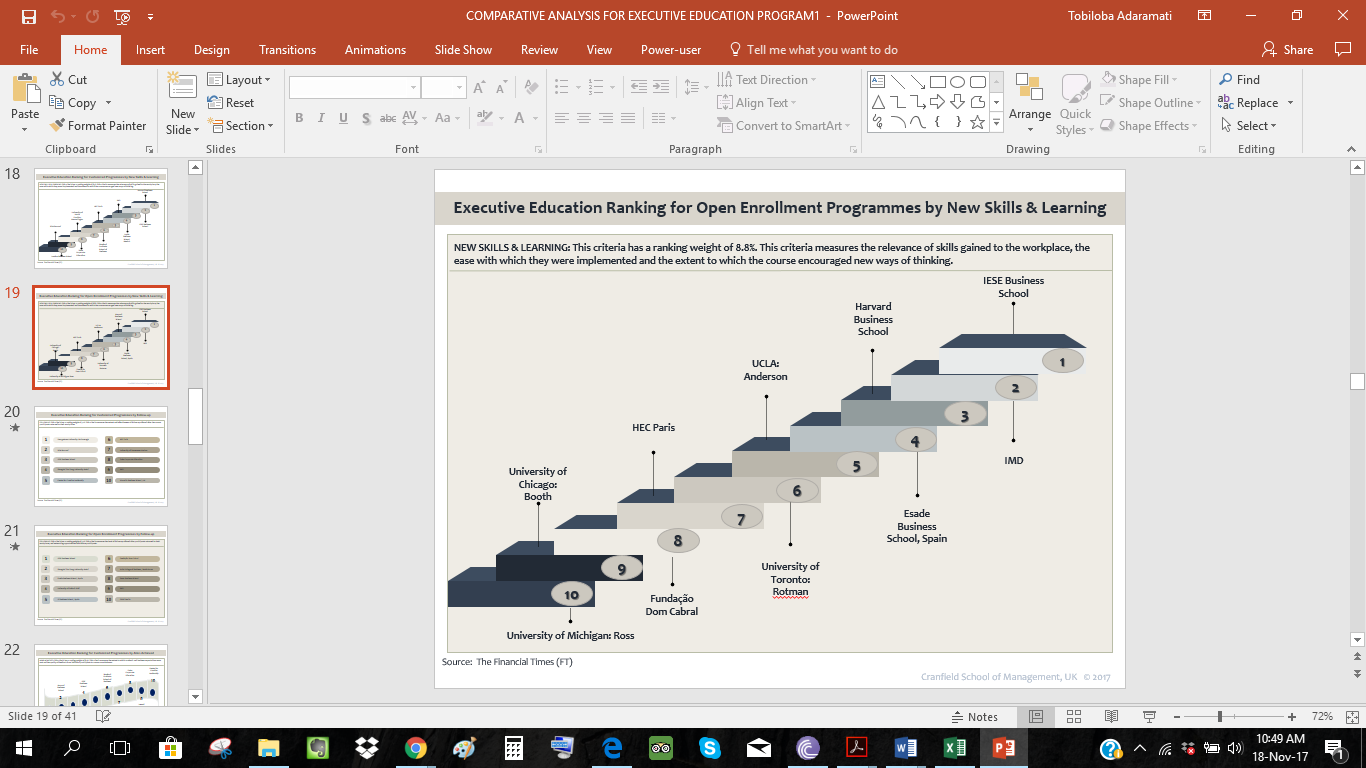 Entry 148894 in Portfolio by Growth Analytics