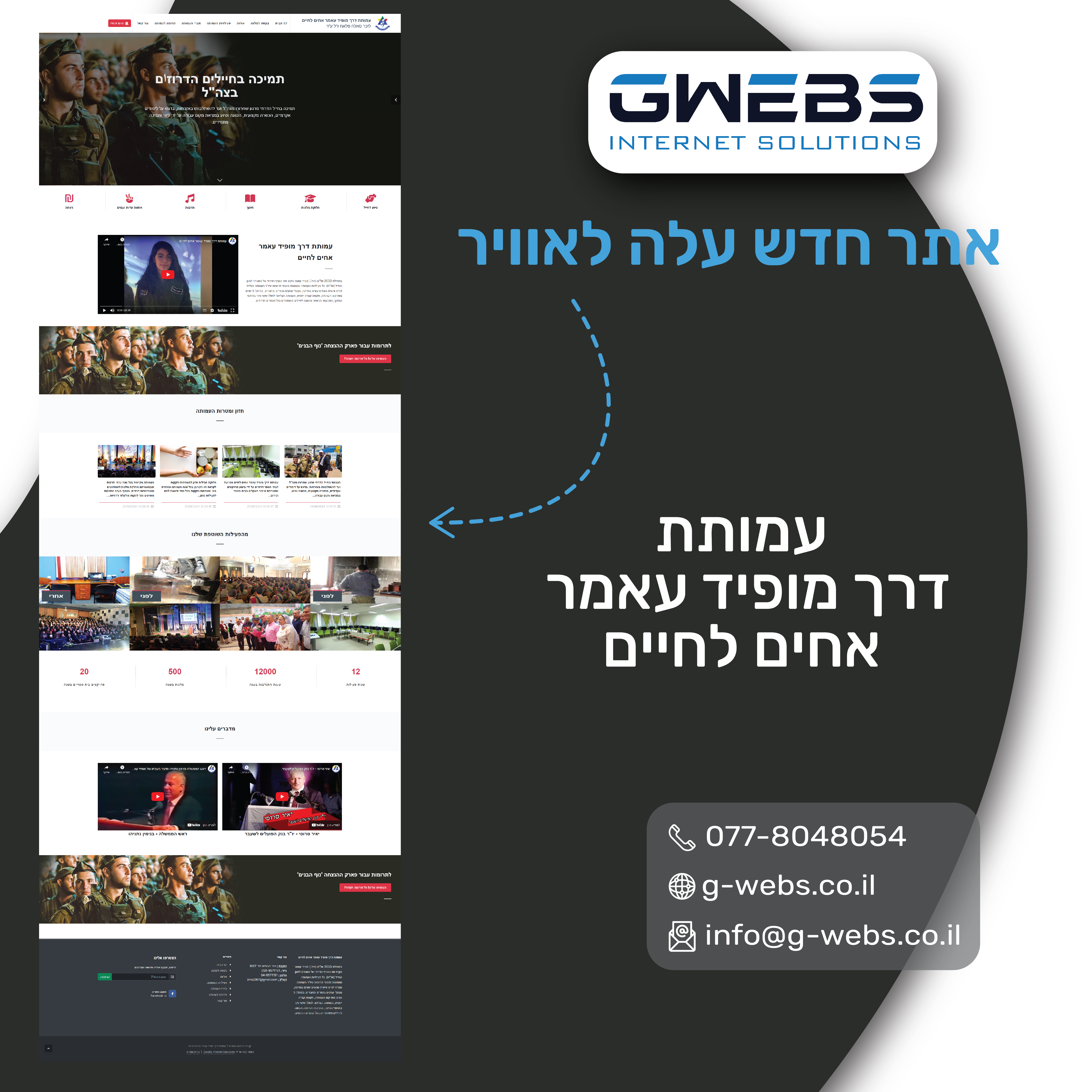 Entry 325248 in Custom Websites by gwebs פתרונות אינטרנט