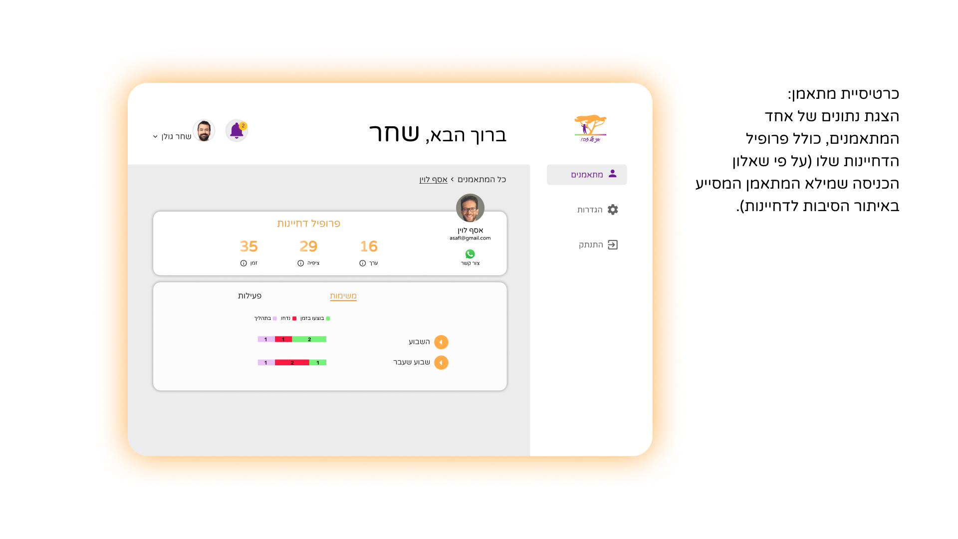 Entry 293253 in UX/UI by Noa Designs
