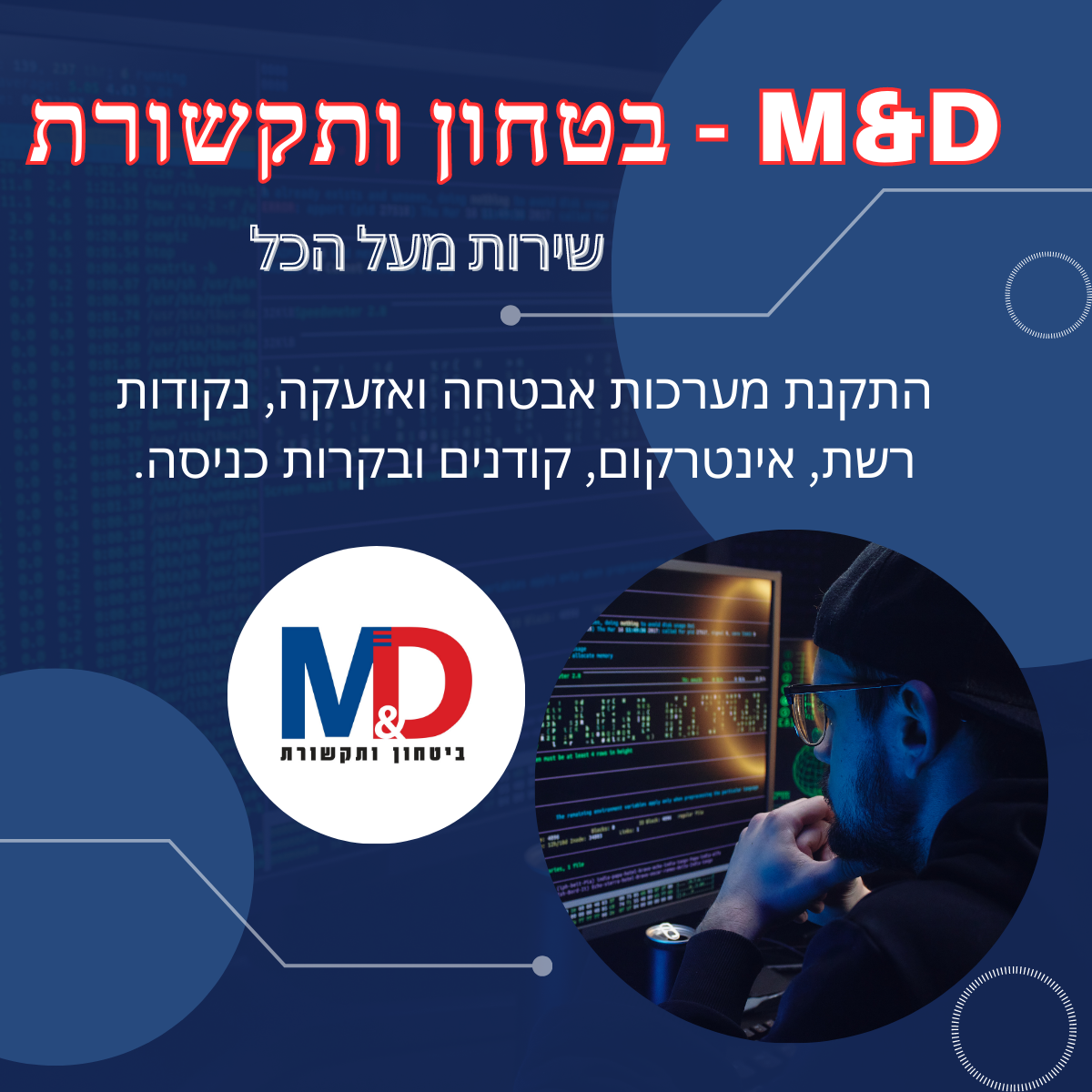 Entry 296620 in Portfolio by לב הפרסום