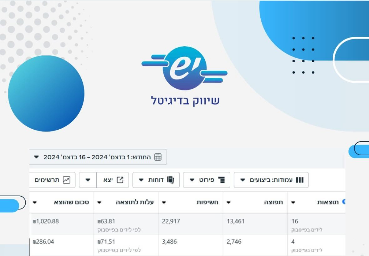 Entry 334344 in תוצאות מדברות by יש שיווק בדיגיטל