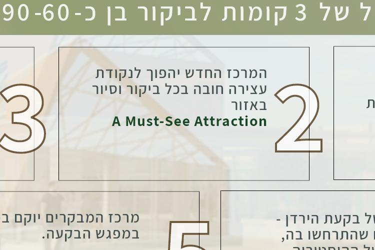 Open Zoomed Related Entry Bikaat Hayarden_Pres_Design_28.102.jpg