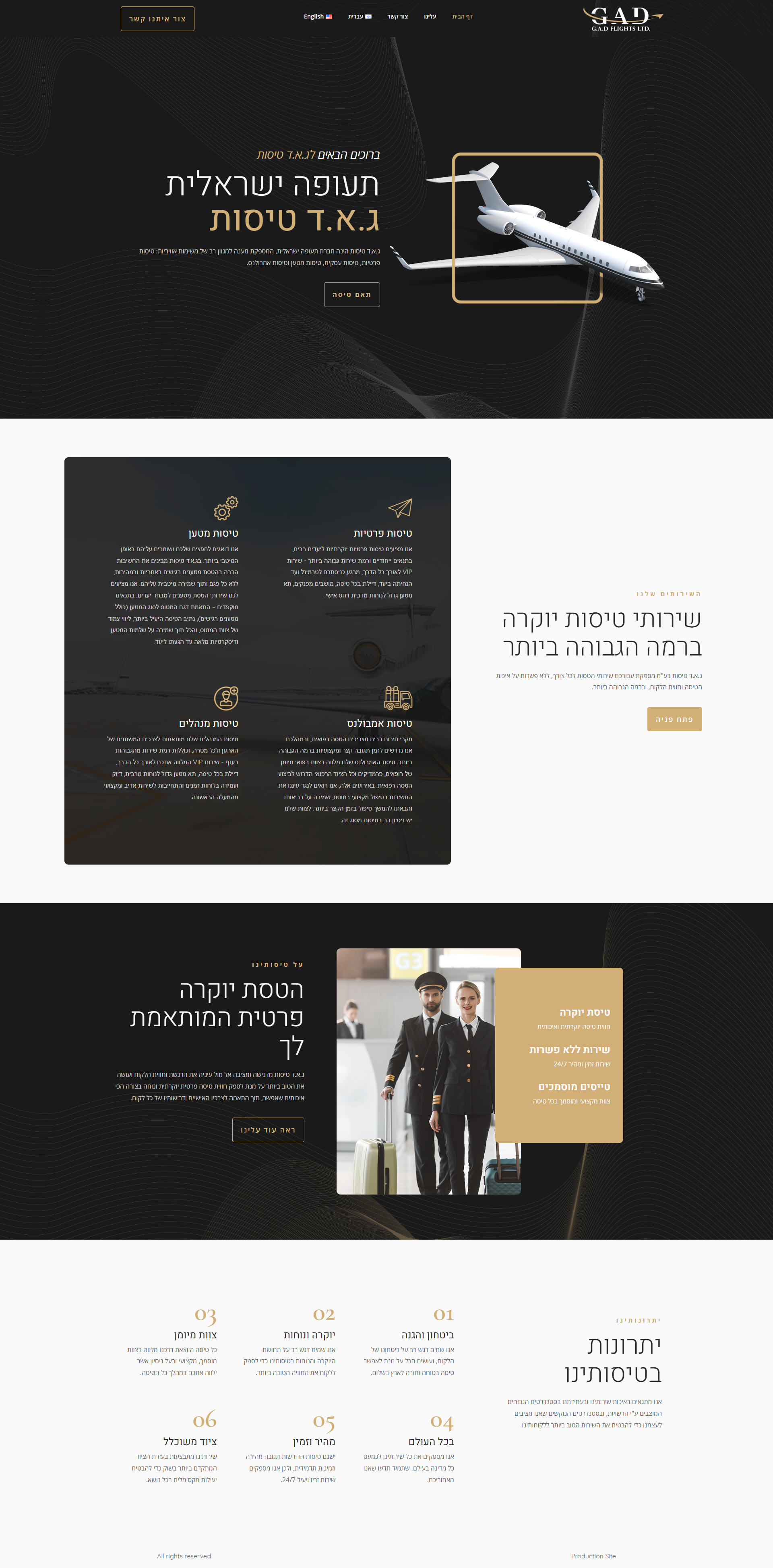 Entry 272256 in Portfolio by Itay Yakov