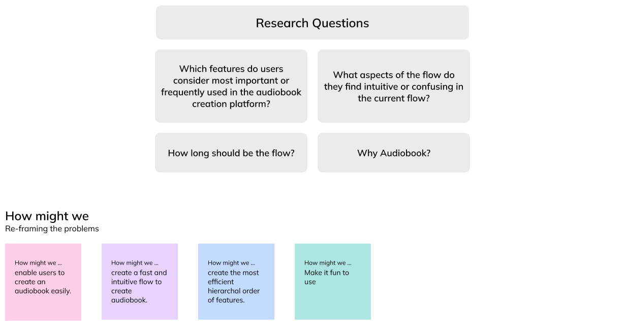 Entry 334337 in UX research by liraz Hadar