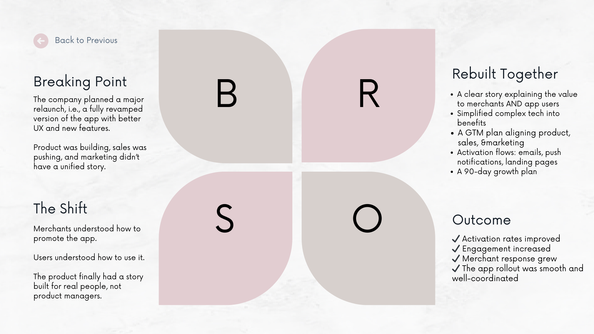 Entry 343160 in Case Studies by JJ Creative Media Co.