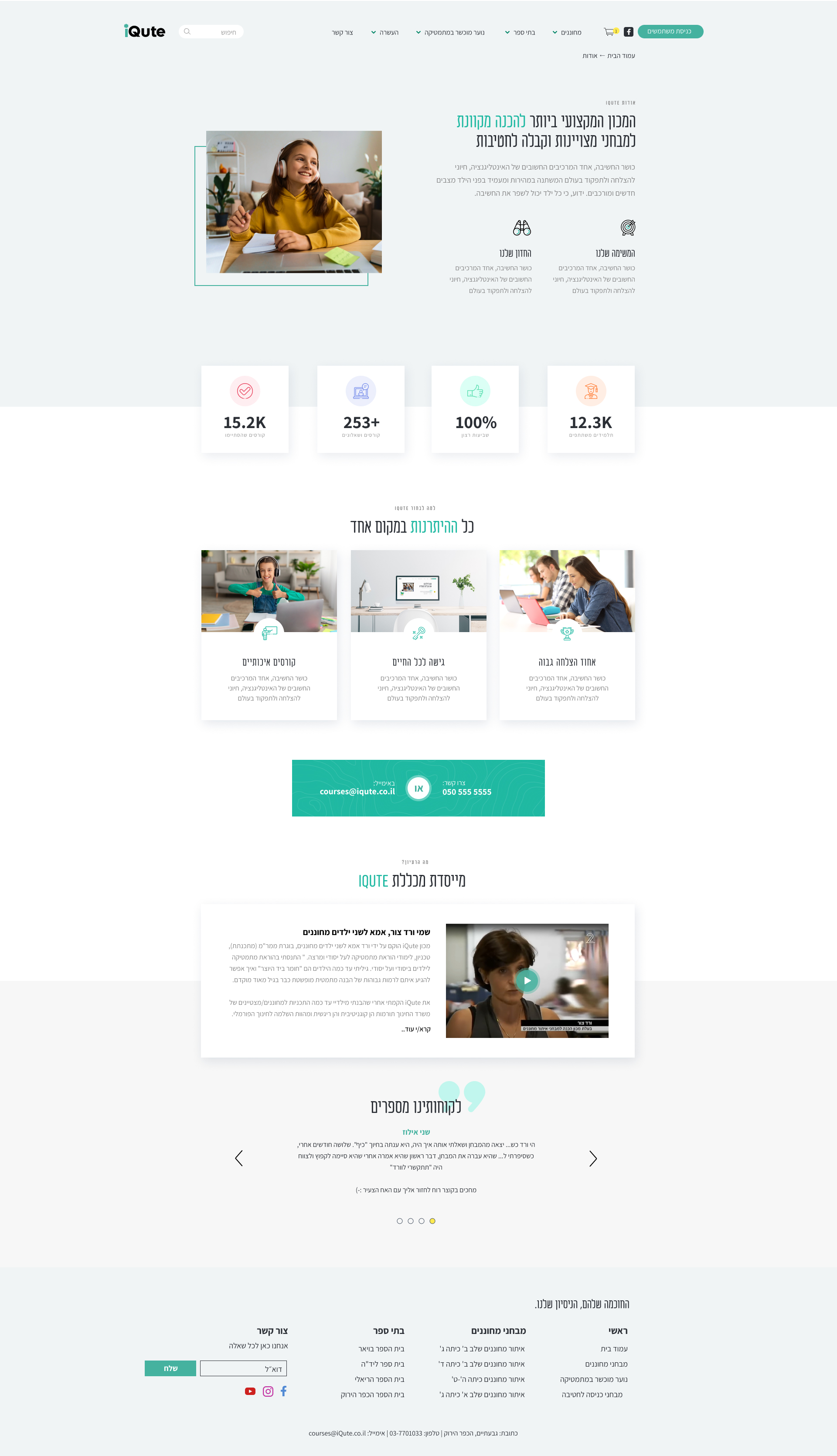 Entry 338021 in Portfolio by Gal Perets