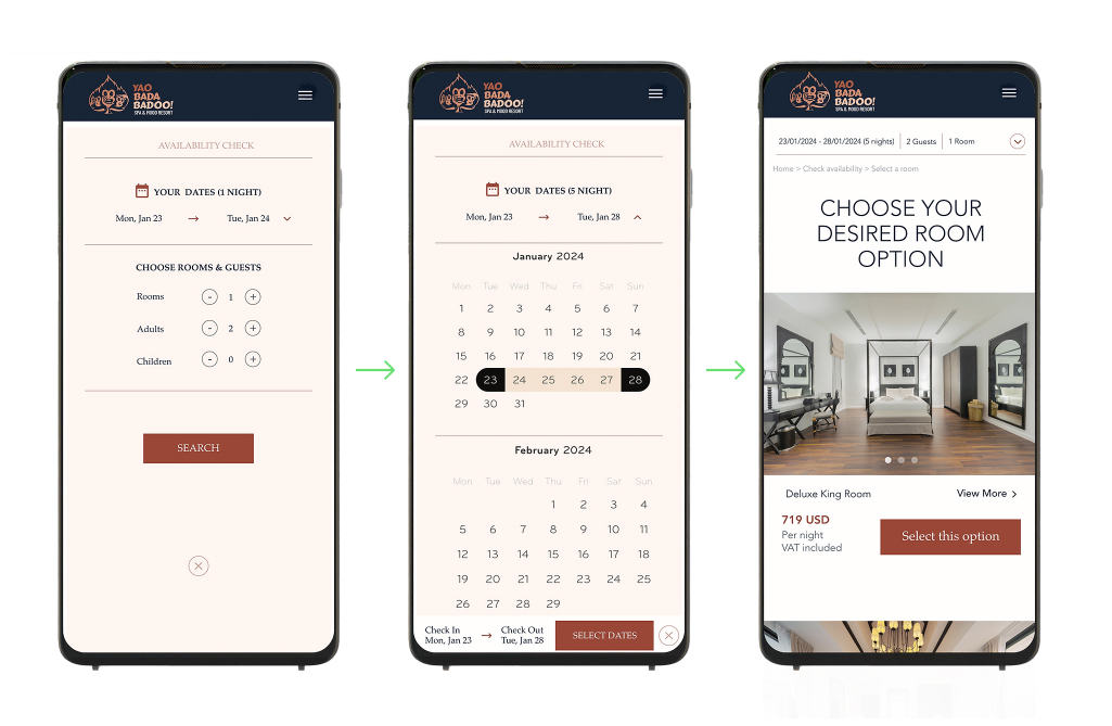 Entry 307365 in Websites - UX/UI Design by Mila Zeltoff UX/UI & Graphic Design