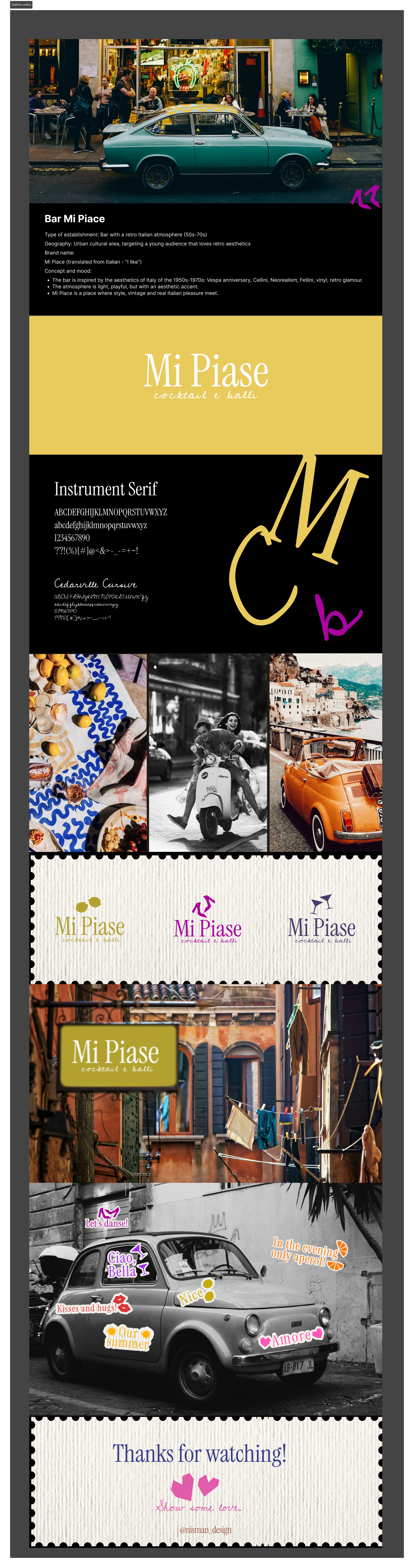 Entry 336362 in Portfolio by Victoria Nisman - UX/UI desinger