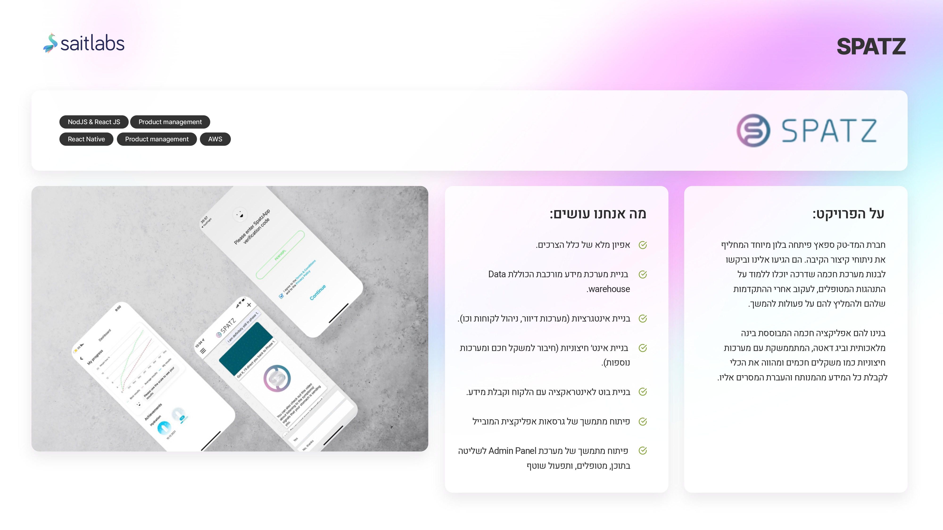 Entry 275824 in Portfolio by SaitLabs