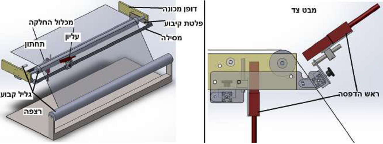 Entry 85827 in מתקנים by Yaniv Zeharia