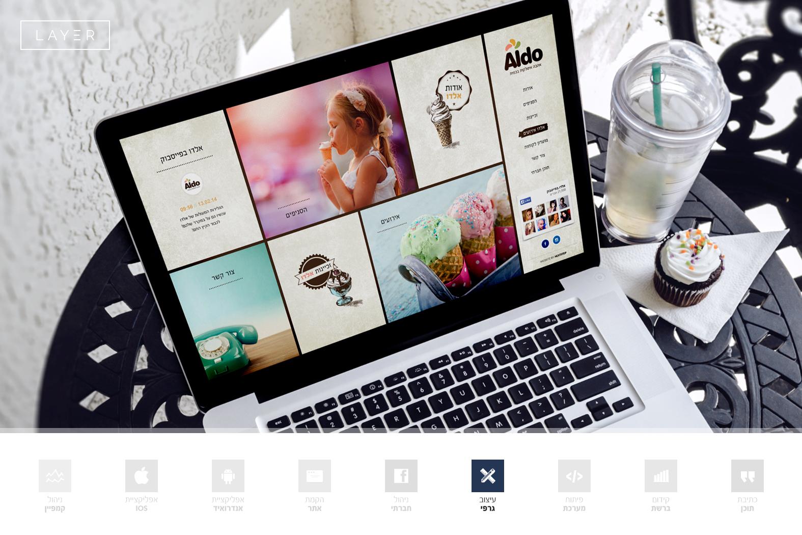 Entry 64414 in Portfolio by Layer