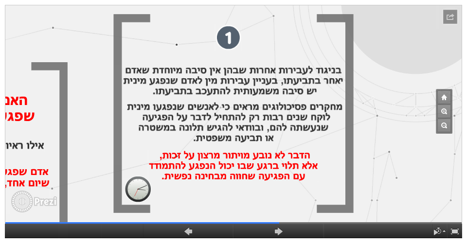 Entry 70245 in Portfolio by שירה לוין