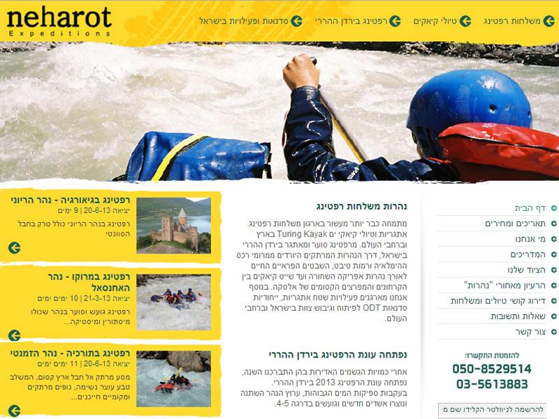 Entry 42917 in Portfolio by קבוצת רזיאל