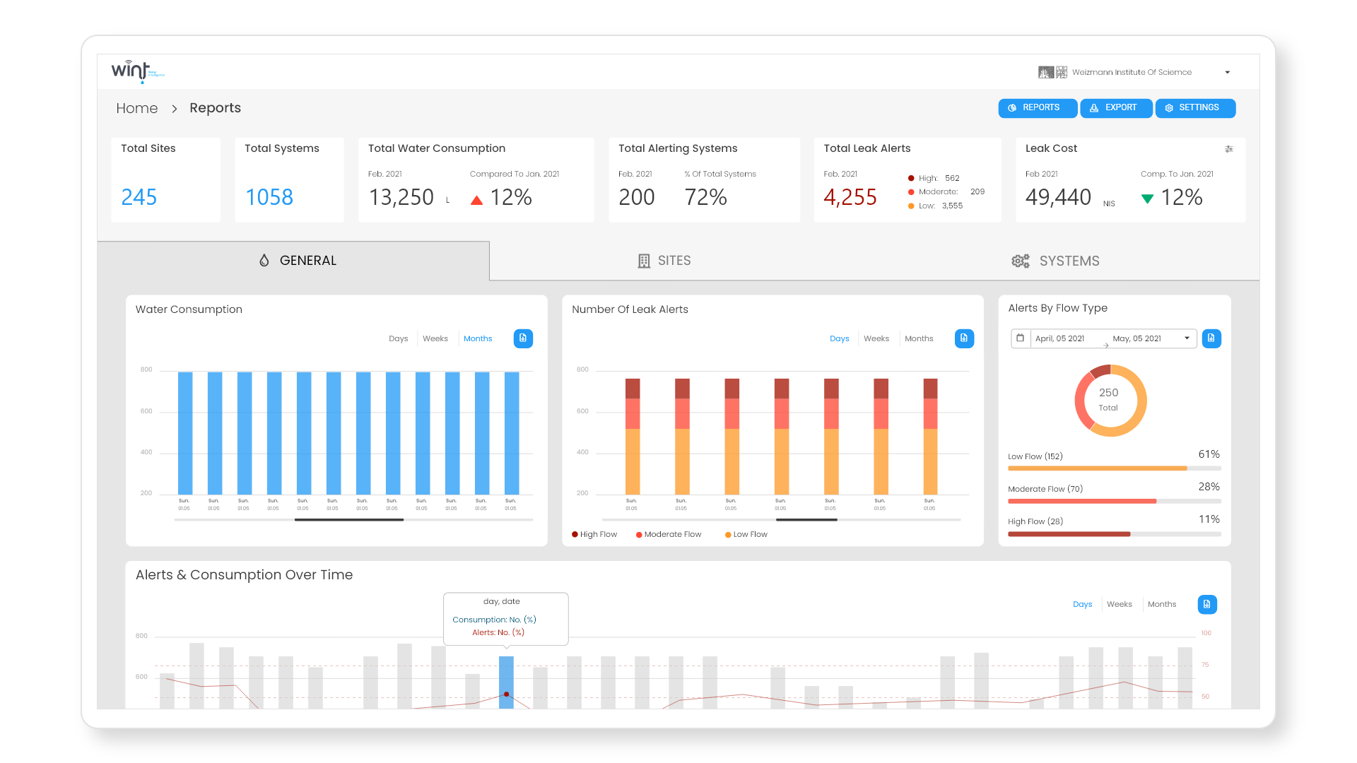 Entry 255790 in UX-UI by BR Product Design