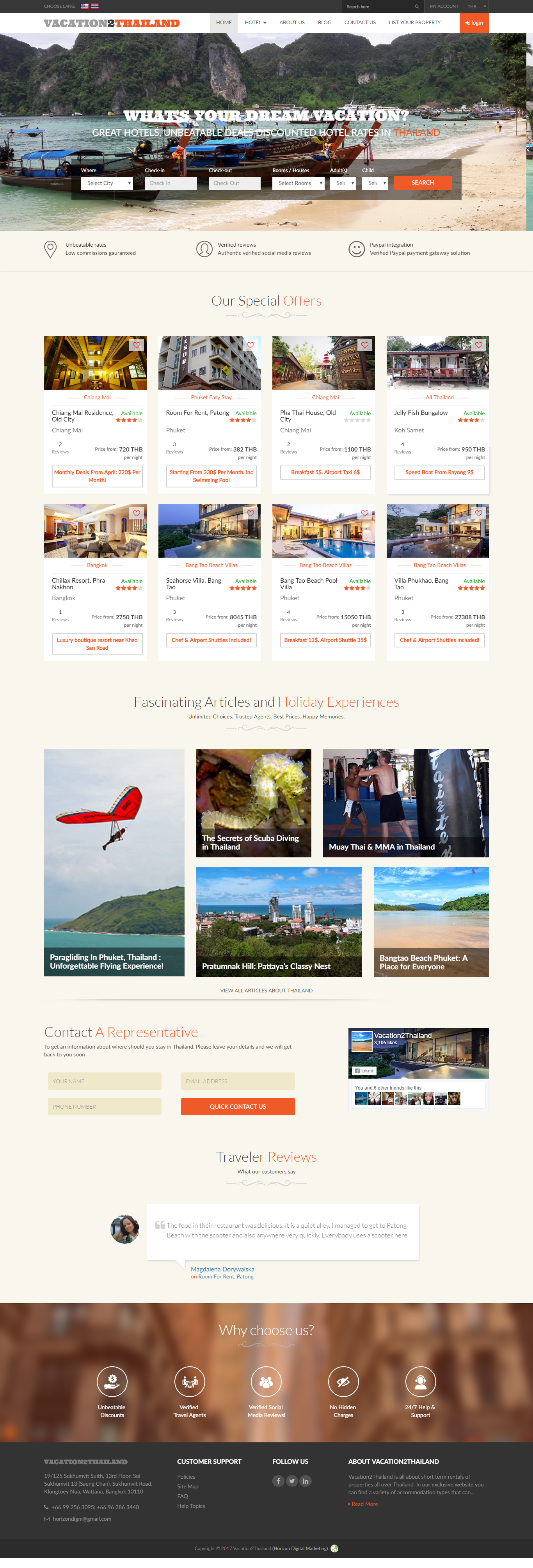 Entry 113823 in Portfolio by Ar Roy
