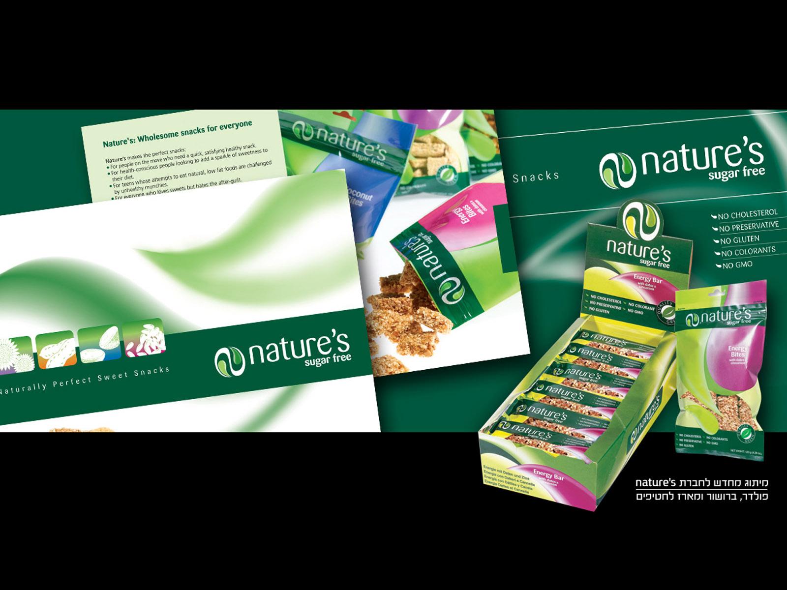 Entry 68269 in Portfolio by siga.biga