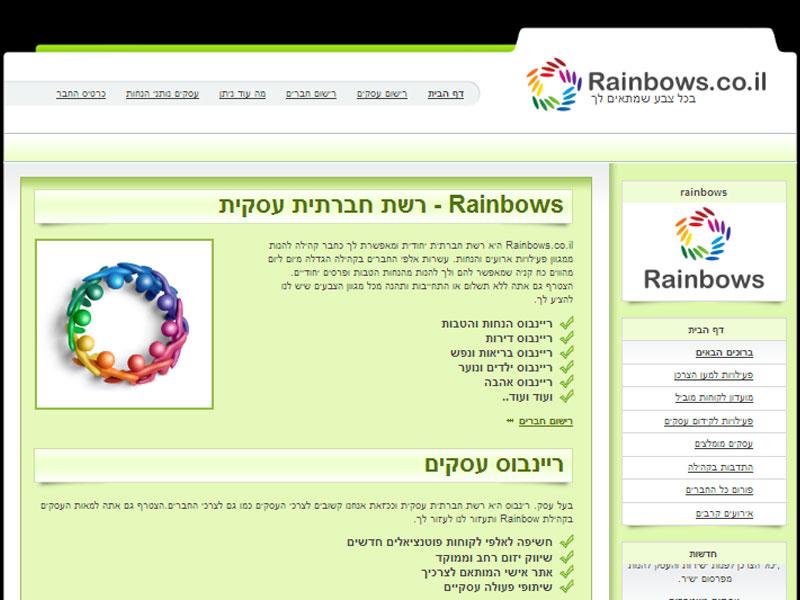 Entry 42921 in Portfolio by קבוצת רזיאל