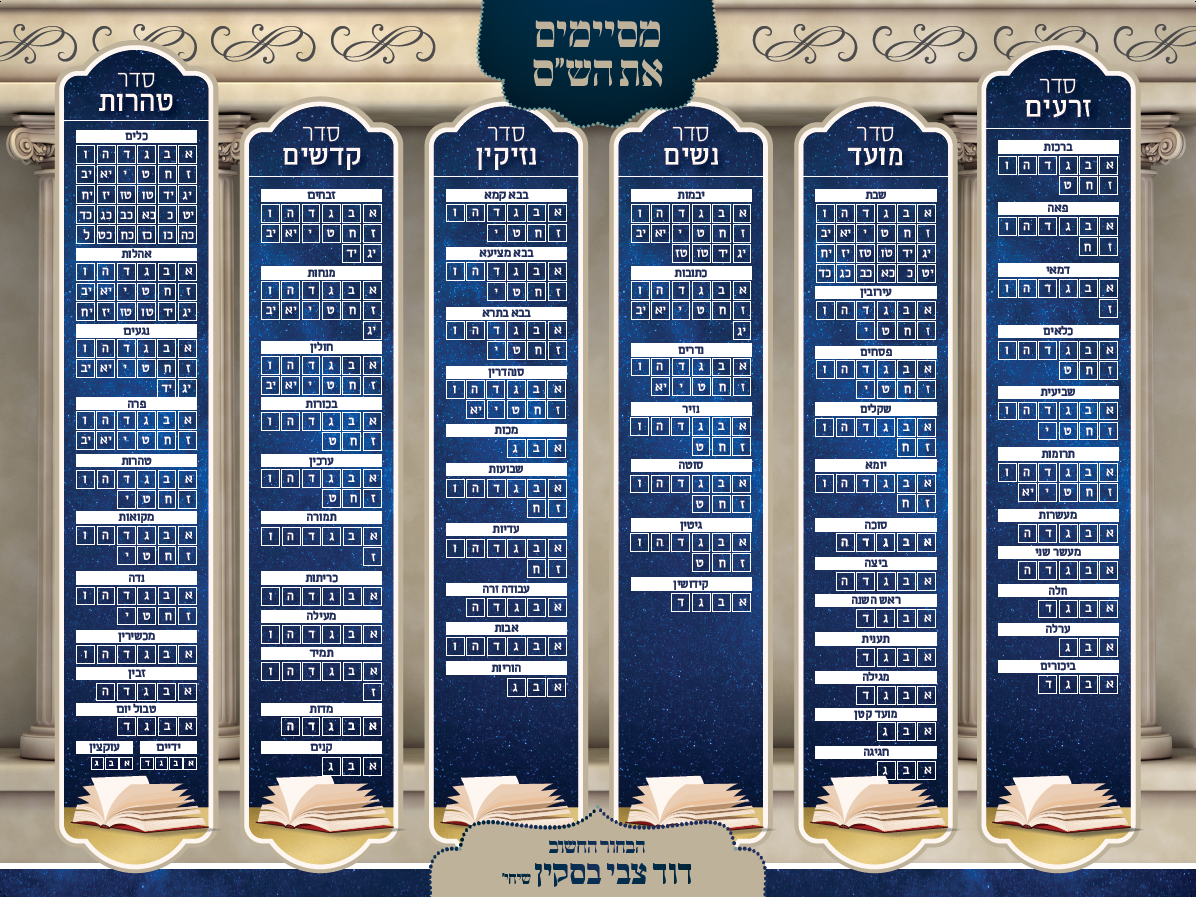 Entry 245556 in Portfolio by גיליגרפיק