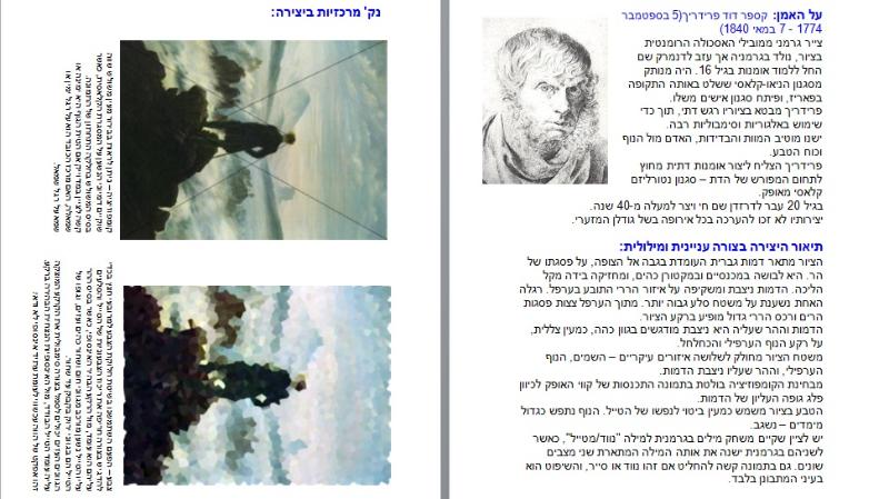 Entry 33632 in Portfolio by מירי סעתי