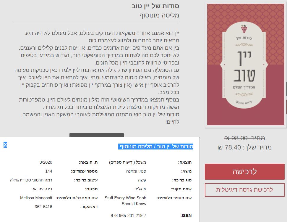 Entry 245174 in Portfolio by דינה עזריאל | כותבת מתרגמת ועורכת