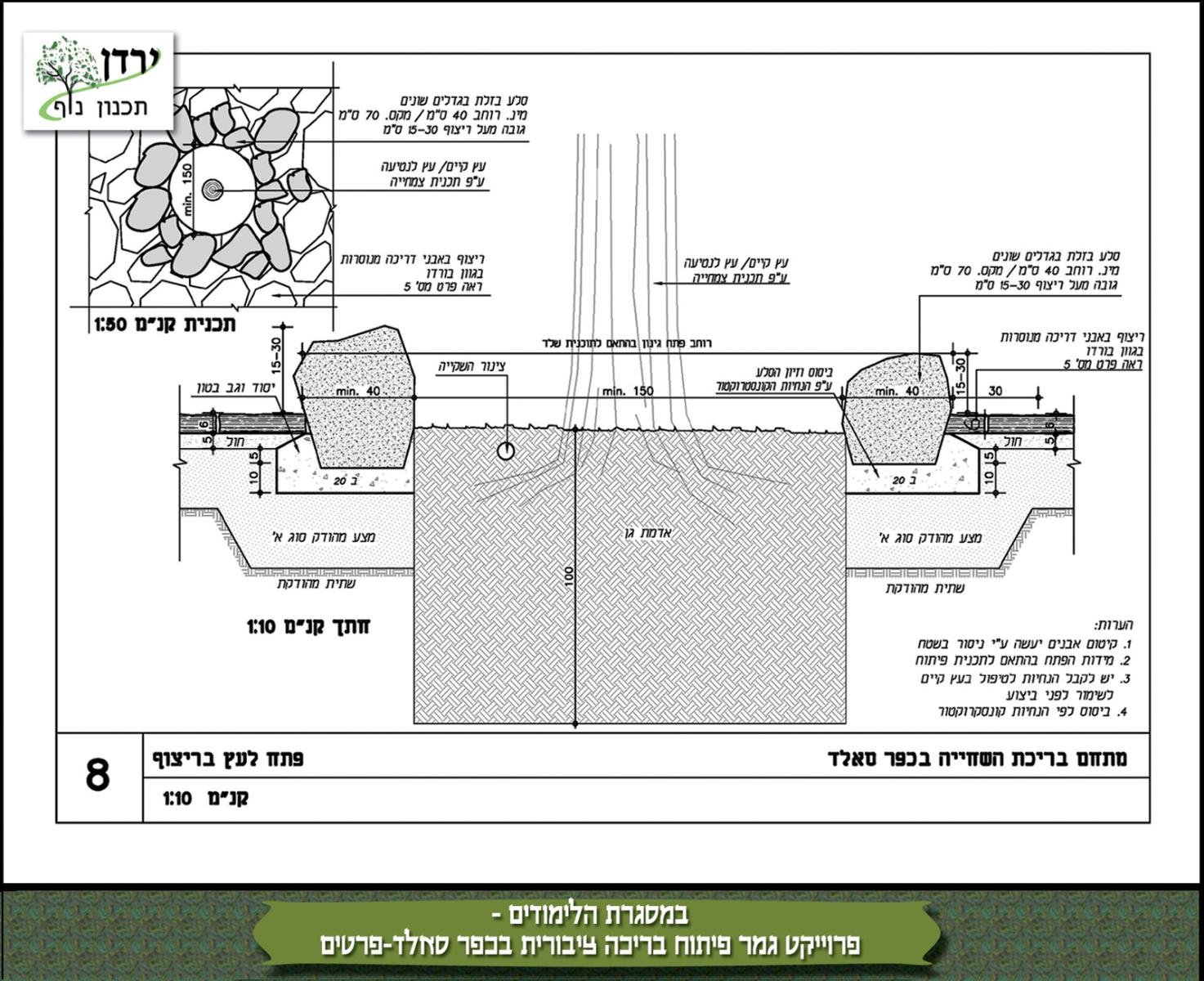 Entry 68190 in Portfolio by ירדן תכנון נוף