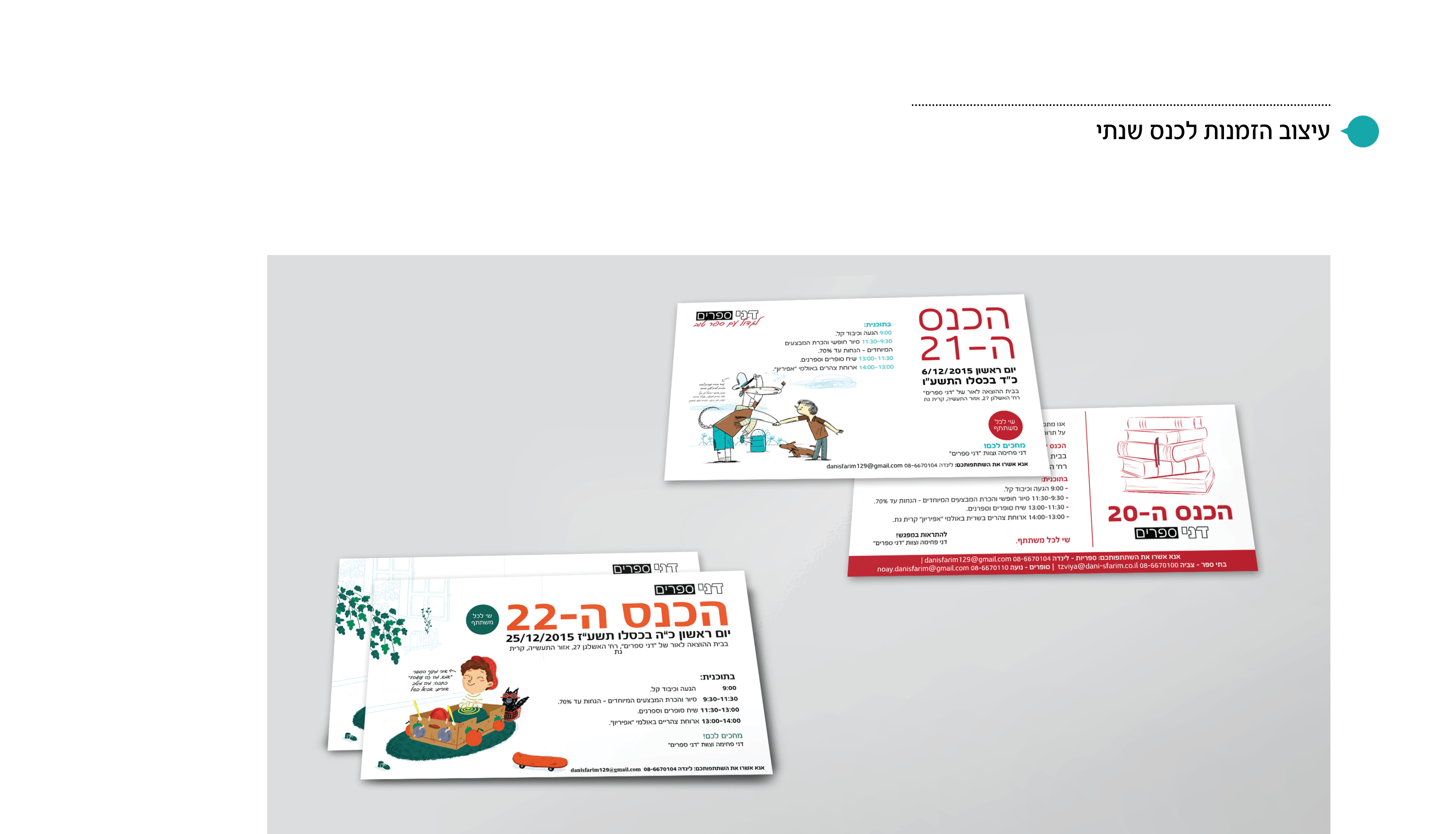 Entry 208581 in Portfolio by דינמיקה