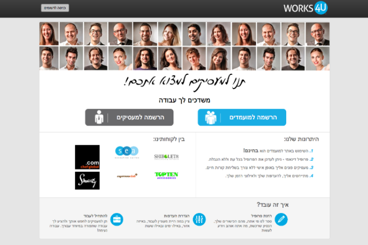 Open Zoomed Related Entry Works4U