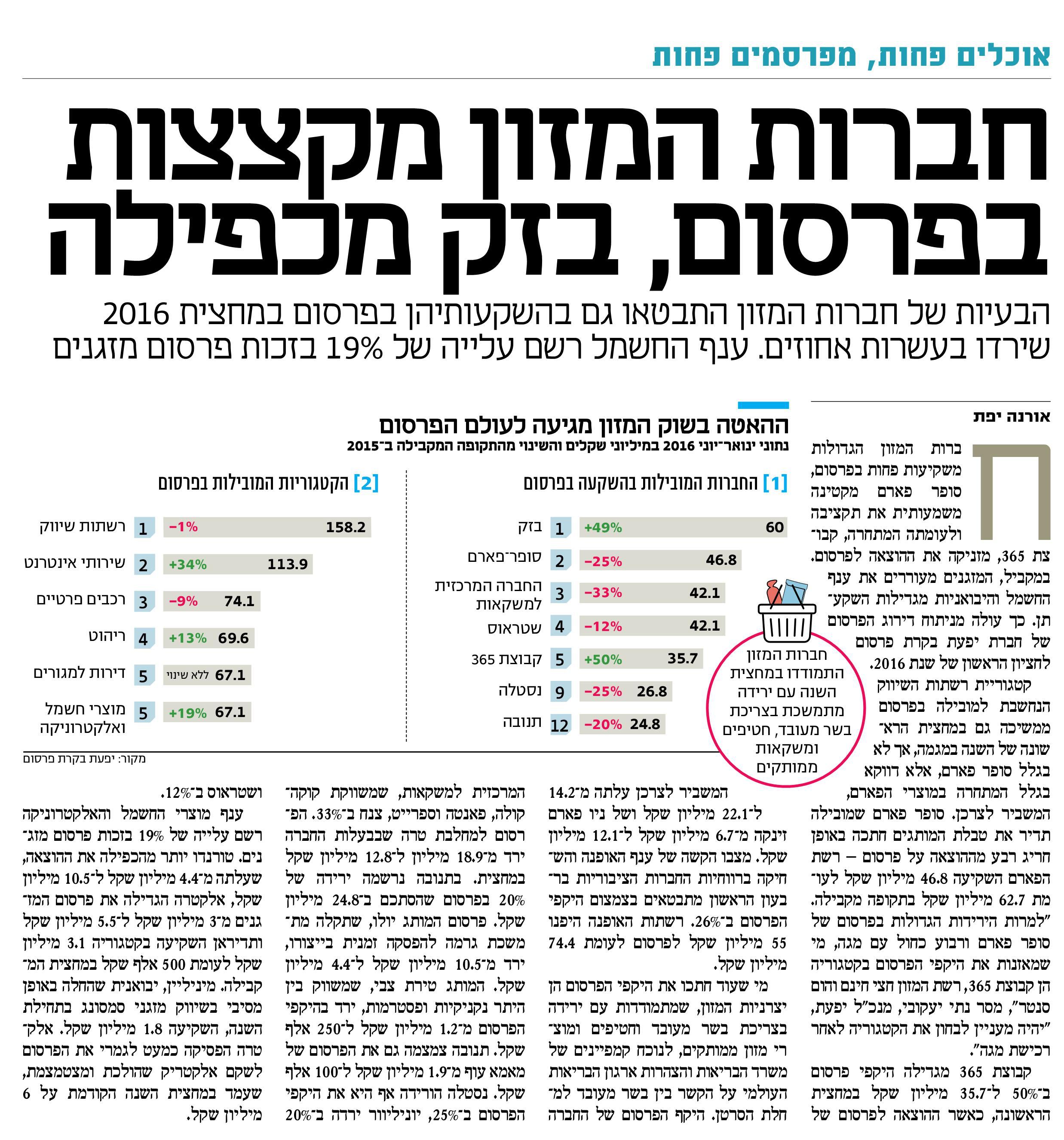 Entry 89412 in Portfolio by יחסי ציבור, קופירייטינג ותוכן, אסטרטגיה שיווקית