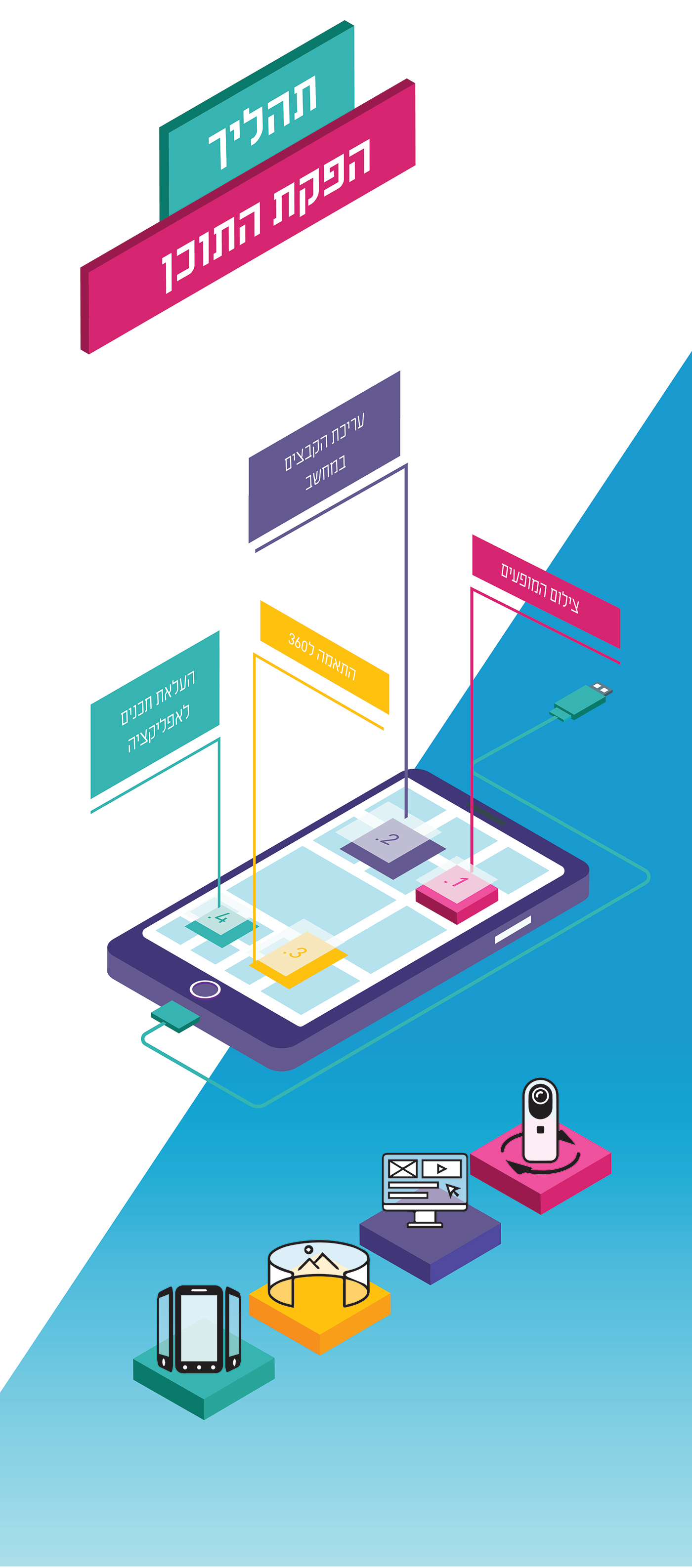 Entry 261694 in Post-fest by חן לי