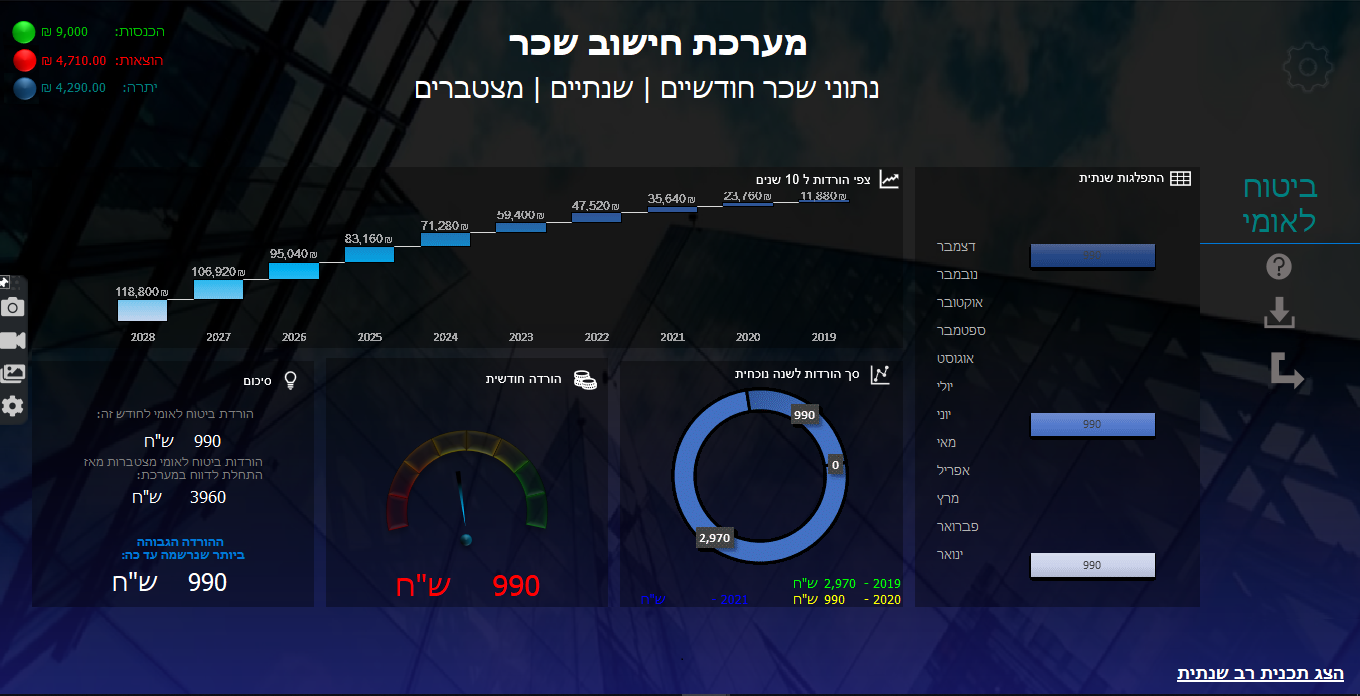 Entry 231689 in Portfolio by מומחה Office | VBA