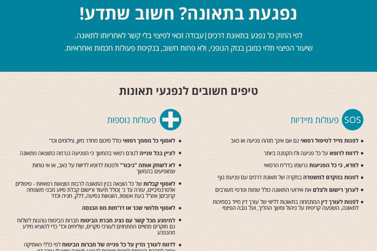 Open Entry 142601 in Portfolio by טו לינק בע&quot;מ