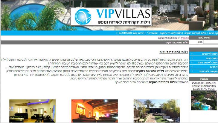Entry 59246 in Portfolio by קידום אתרים אורגני ושיווק באינטרנט - Getproseo