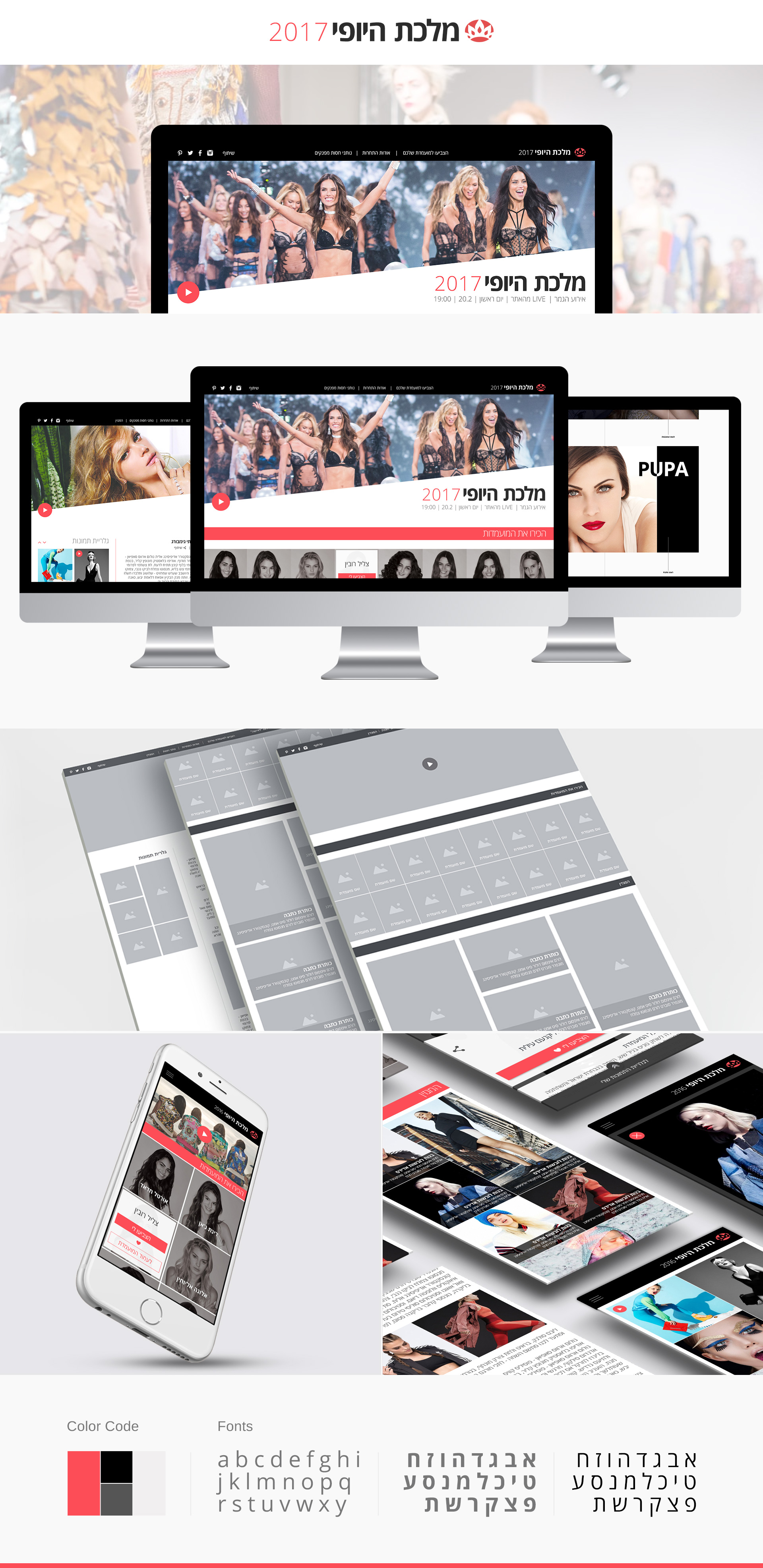 Entry 113800 in Portfolio by Royi Kenan