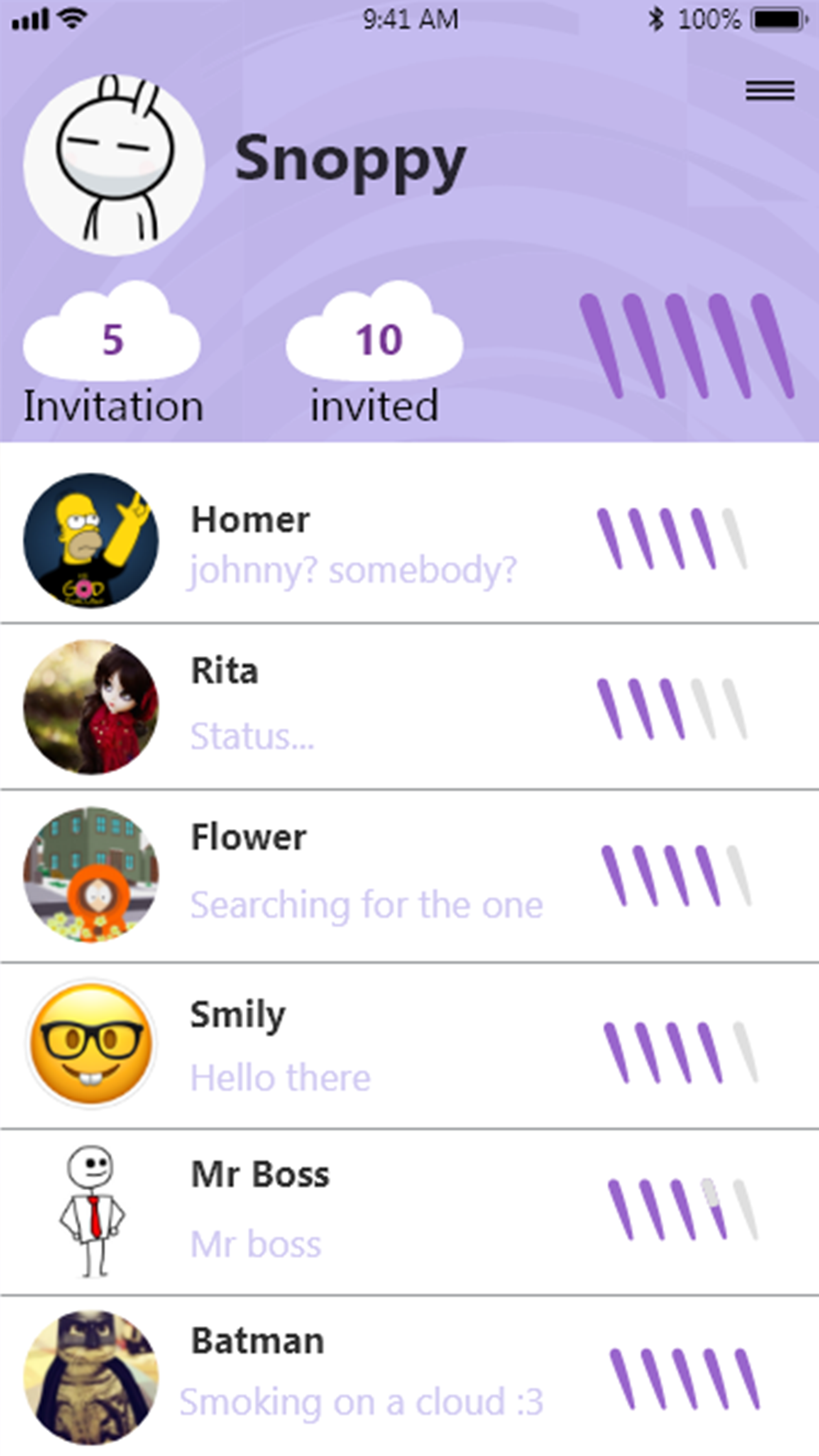 Entry 145022 in app design by Alice Matsegora
