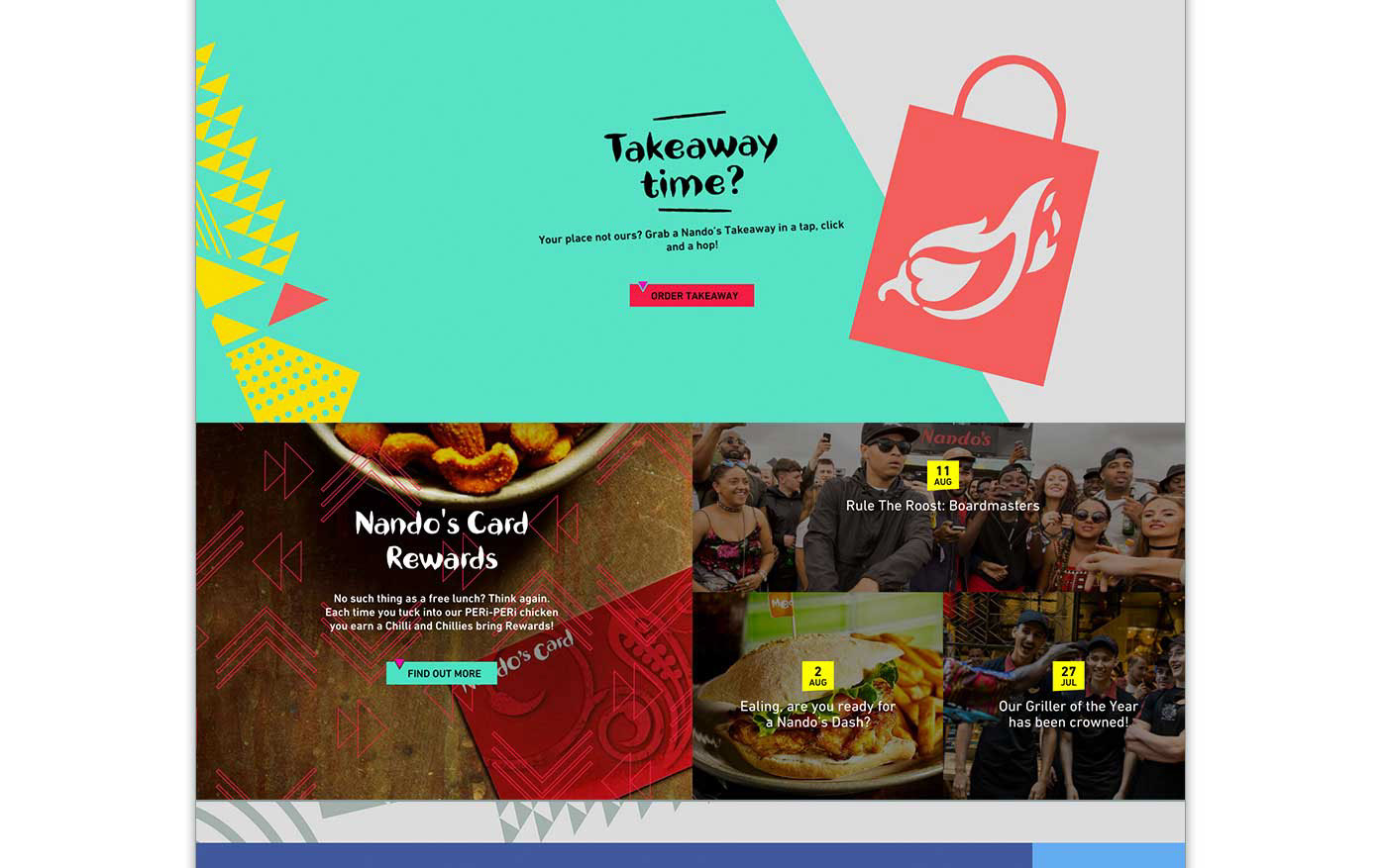 Entry 155668 in Nandos - Legendary flame-grilled PERi-PERi chicken by Root Info Solutions