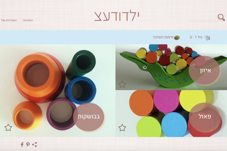 Open Entry 197250 in מיתוג by אפרת לשם