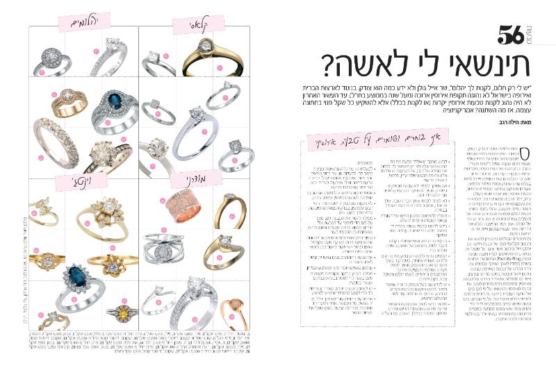Entry 35962 in Portfolio by לירון זוהר מעצבת גרפית