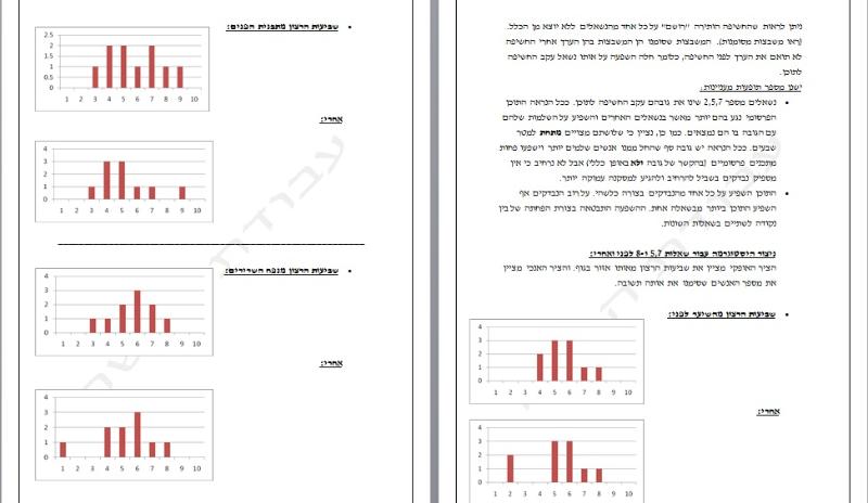 Entry 34219 in Portfolio by מירי סעתי