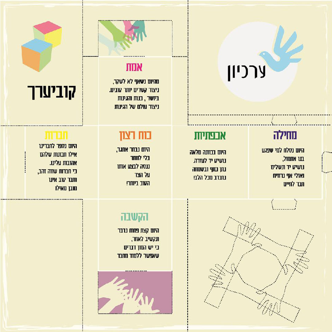 Entry 218533 in Portfolio by אופל פרידמן עיצובים