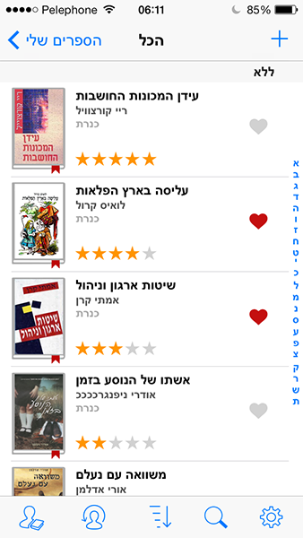 Entry 55205 in Portfolio by דרור והדס כהן