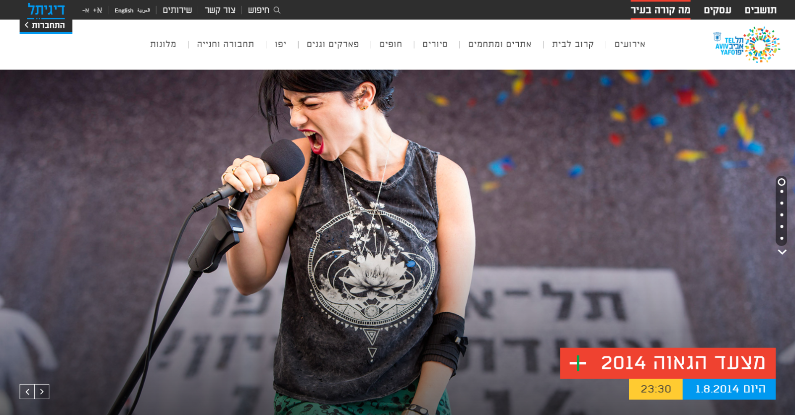 Entry 79996 in Portfolio by ליעד לבנת מפתח אנגיולר