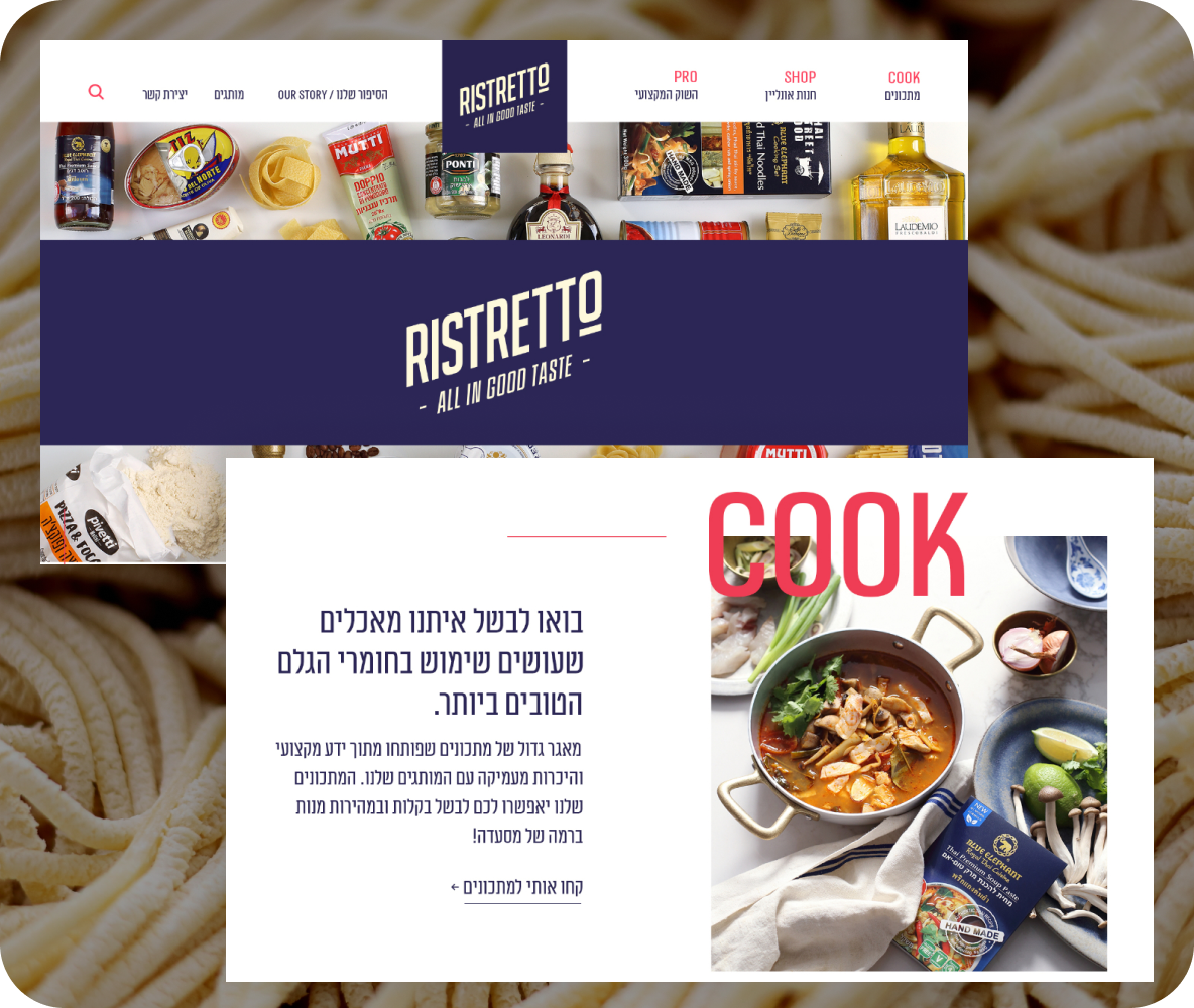 Entry 323256 in Portfolio by שחר סרברניק - דיגיטל אקספרס