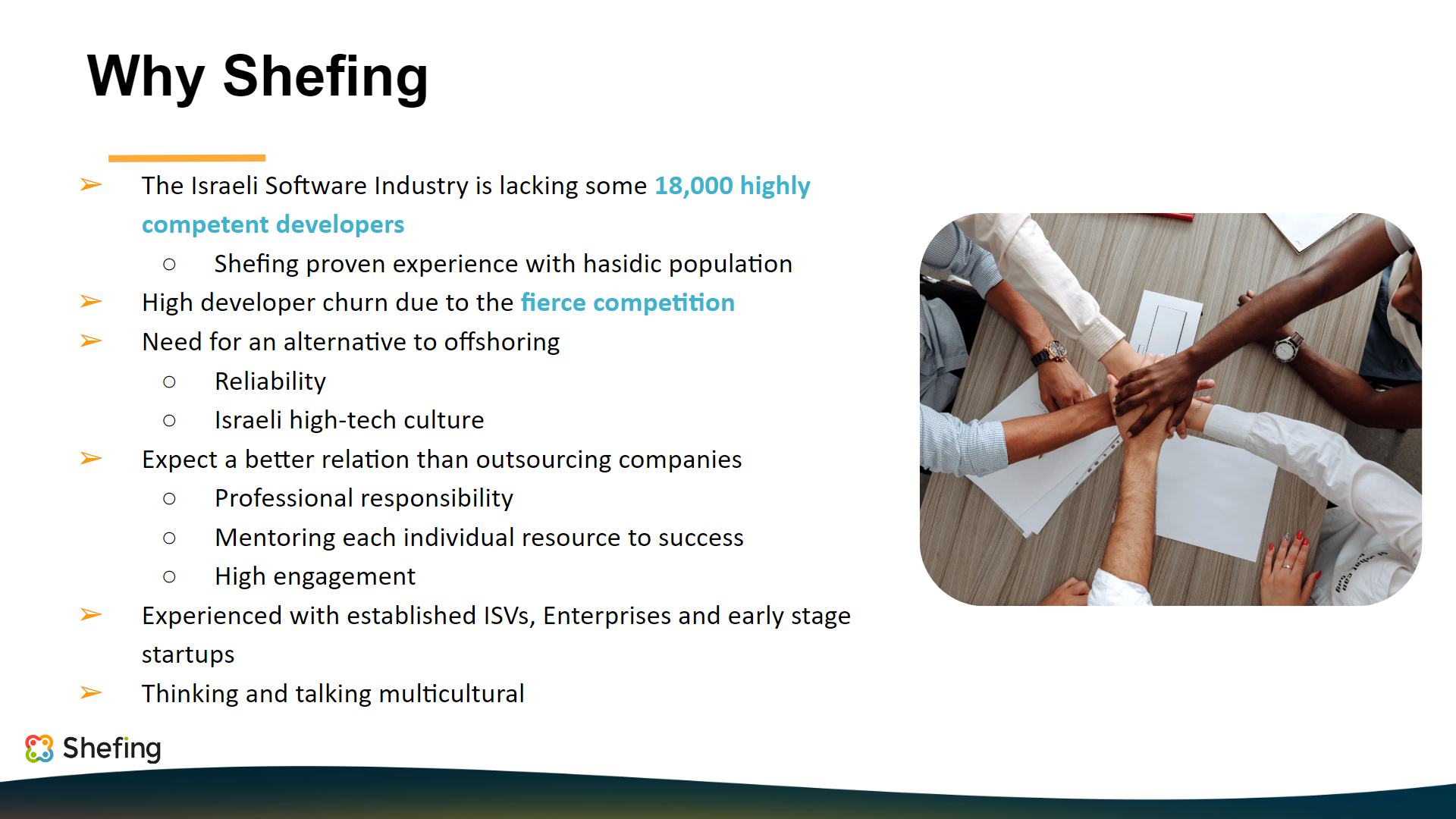 Entry 281322 in Portfolio by Shefing Trust