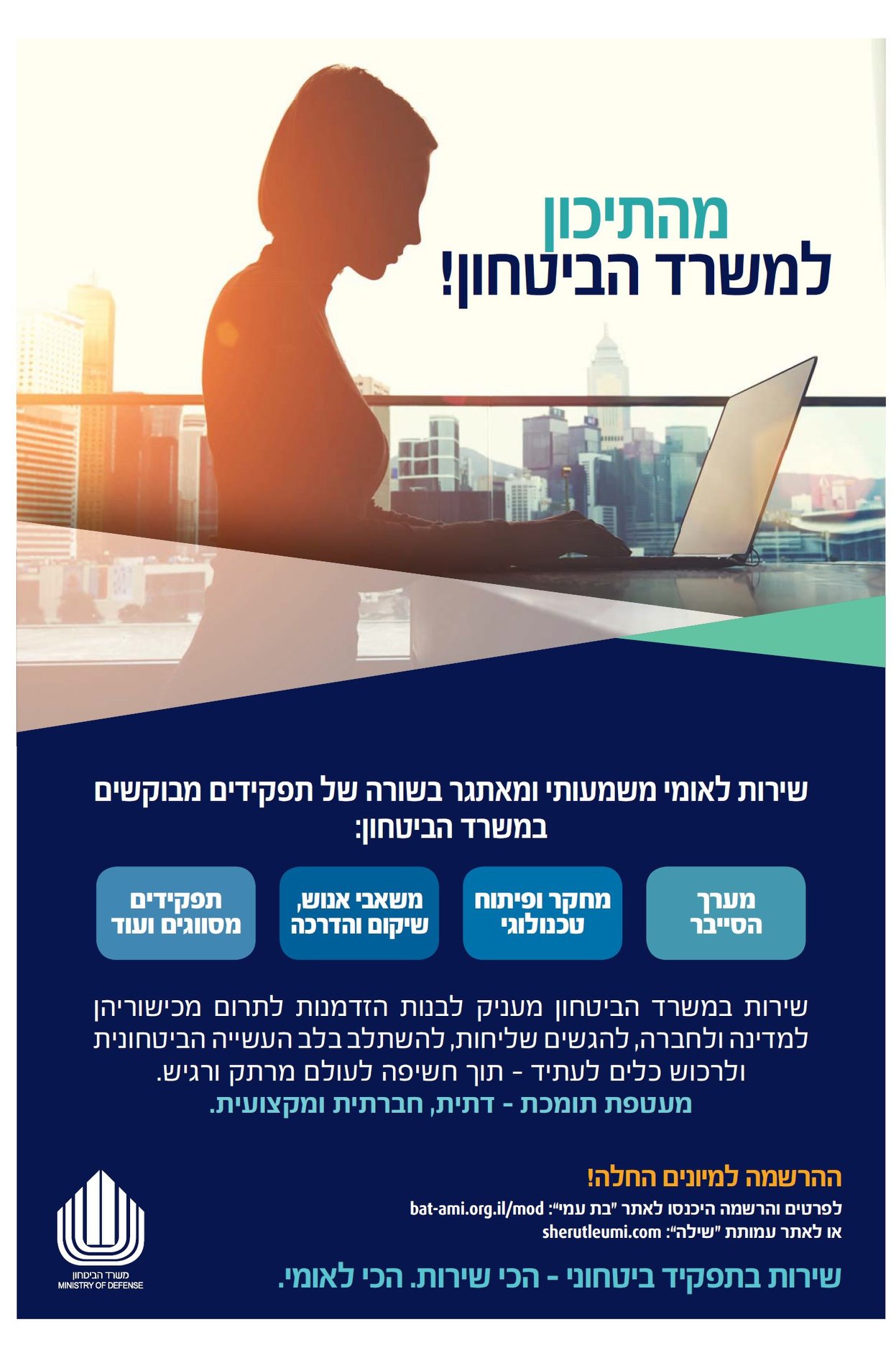 Entry 293038 in Portfolio by צביקה זינגר פרסום, קריאייטיב, קופירייטינג ותוכן