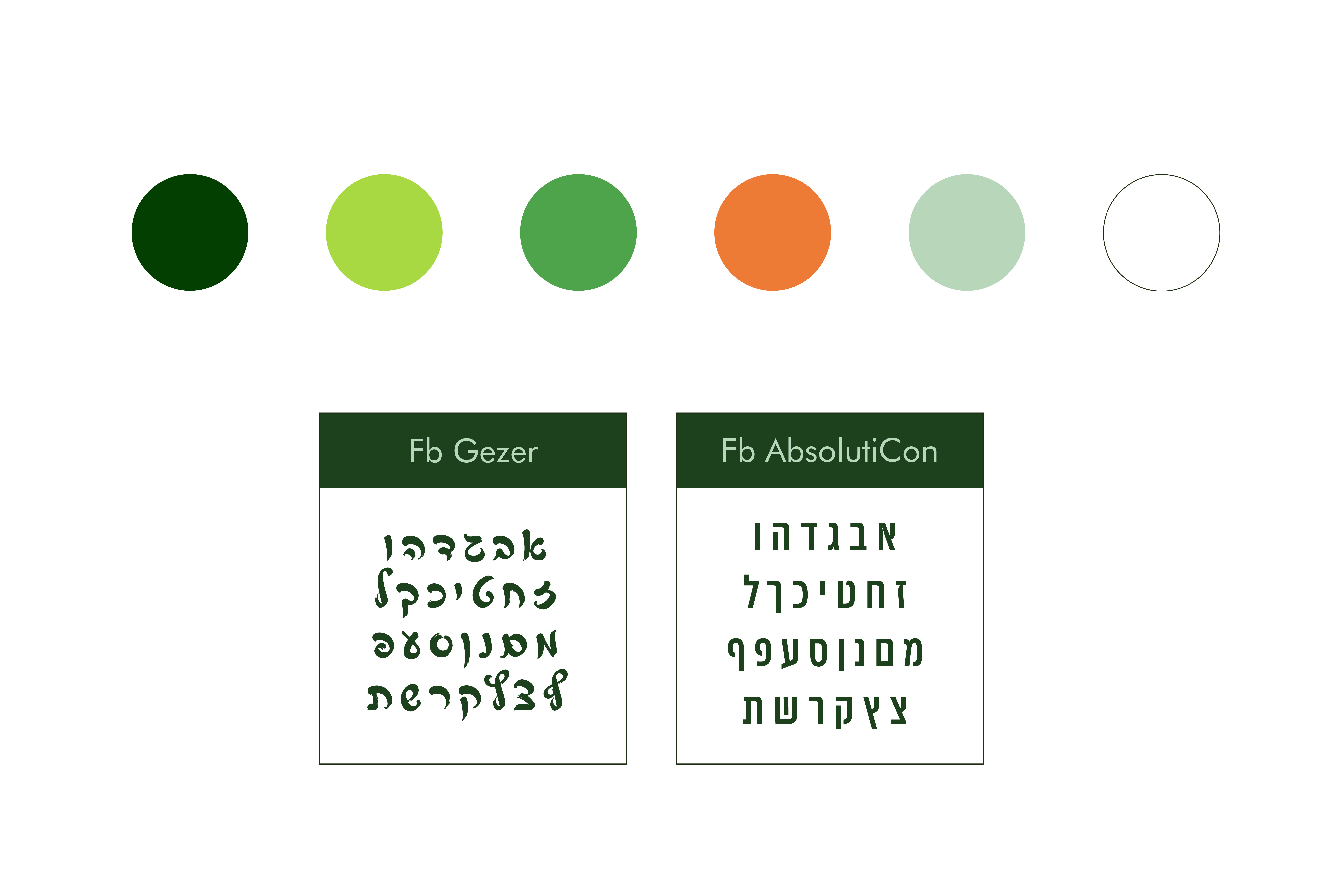 Entry 341652 in מיתוג ושפה גרפית by money design